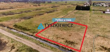 Działka karwieńskie błota ii 503 m2