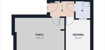 Kamienica/36m2/stara ochota–gotowiec inwestycyjny