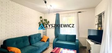 2 kawalerki inwestycyjne przymorze lęborska