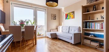 Piękny widok - panorama miasta