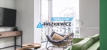 Apartament inwestycyjny gdańsk przymorze