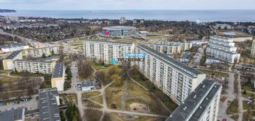 2 pokoje | osobna kuchnia | 42,40 m² | winda