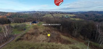 Wieliczka (gw), jankówka