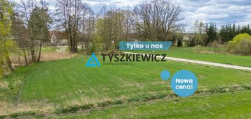 Na sprzedaż atrakcyjna działka z aktualnymi wz