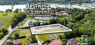 Prawie 40 ar | zabudowa produkcyjno - usługowa |