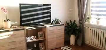 Mieszkanie do wynajęcia w krosnie oś. traugutta