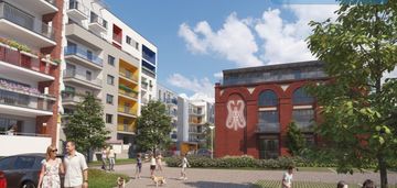 Bez prowizji | m2 w idealnej lokalizacji