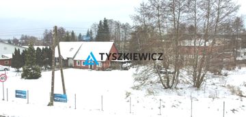 Atrakcyjnie położona działka pod zabudowę lub inwe