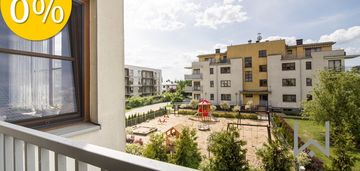2 pokojowe z możliwością aranżacji 3 pokoju