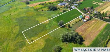 Działka inwestycyjna kopytów, błonie [mpzp, media]