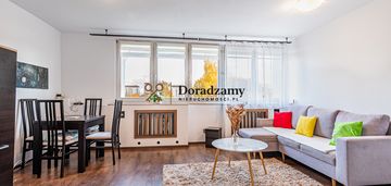 Kawalerka w pobliżu politechniki