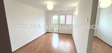 Okol. centrum przesiadkowego, c.o. miejskie