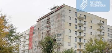 Ceny w dół✔️ inne układy, piętra✔️1q 2026