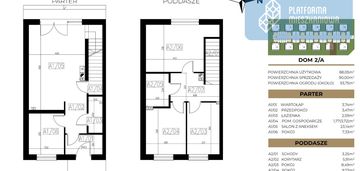 Mokotów 20 minut, zostały 2  ostatnie