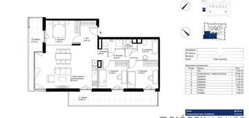 4-pokojowe mieszkanie na mokotowie