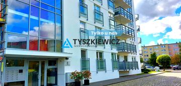 3 pokojowe mieszkanie w super lokalizacji