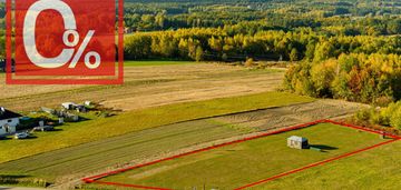 Działka na sprzedaż – łęki dolne | 30 arów | wz altana