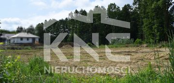 Działki budowlane od 7.5a do 10a w łańcucie