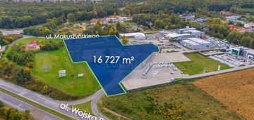 Działka usługowa przy dk1 makuszyńskiego