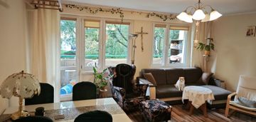 Wzgórze wolności ul.tucholska m4 i piętro loggia