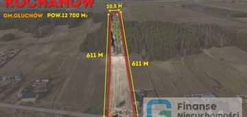 Działka rolno-budowlana z częścią leśną