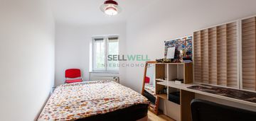 M5 w centrum - roi 8%