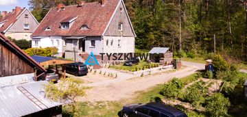 Dom na sprzedaż - okalice