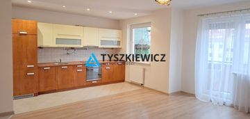 Mieszkanie blisko śródmieścia
