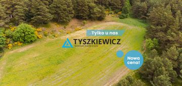 Działki w ostrowie z wydanymi wz
