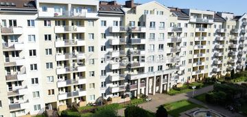 2 pokojowe na strzeżonym osiedlu warszawa - ursus