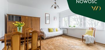 Metro księcia janusza 250 m - świetna lokalizacja