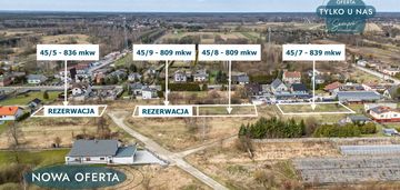 2 działki z mpzp pod zabudowę jednorodzinną