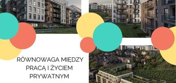 Nowe mieszkania w gdańsku – promocje dla klientów