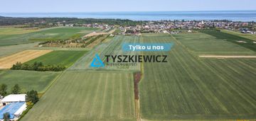 Działka inwestycyjna w chłapowie