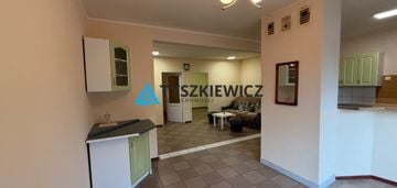 Parter domu z ogrodem na wynajem