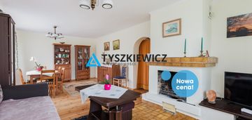 Dom w kościerzynie na sprzedaż!