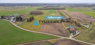 Tu możesz wybudować swój  wymarzony dom