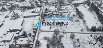 Nowa oferta działek w słosinku – blisko natury