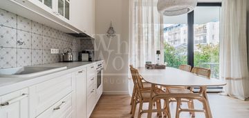 Do wynajęcia 3 pokoje, ogród okrzei invest komfort