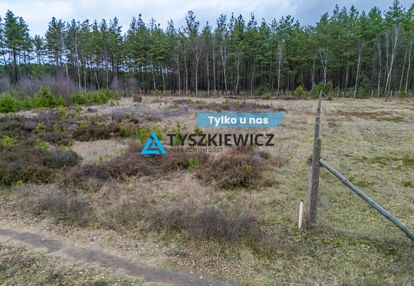 Działki budowlane
