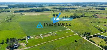 Atrakcyjna działka pod budowę