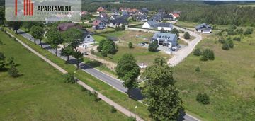 Działka budowlano-usługowa skarszewy