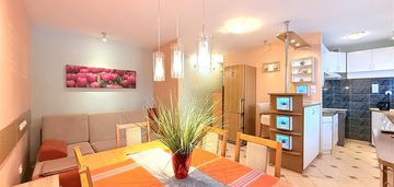 2 pokoje mieszkanie blisko szpitala dsk oraz pks