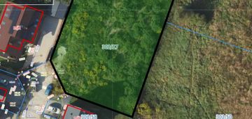 Cicha okolica | blisko las | w sercu bojana