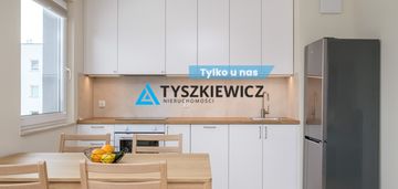 Gotowe do wprowadzenia 3 pok. | bez podatku pcc