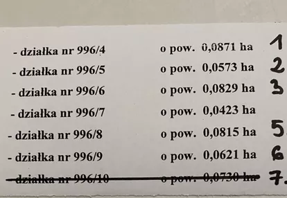 Działka na sprzedaż 573m2