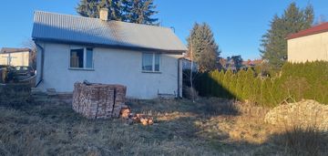 Nieruchomość z potencjałem