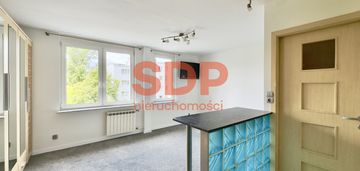 Idealne na start lub pod wynajem