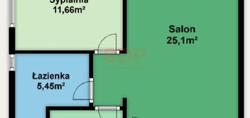 Zaproponuj swoją cenę za gotowe mieszkanie