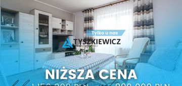 Dom z dużą działką 2004 m² | do rozbudowy